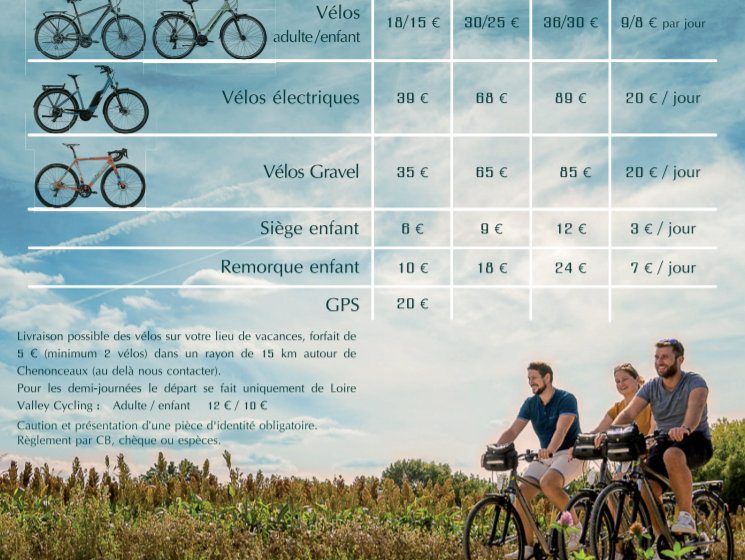 Loire Valley Cycling